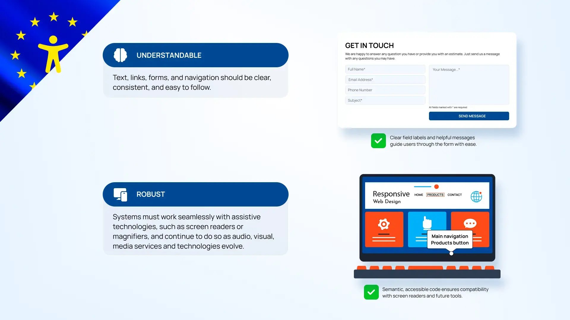 standards for EAA - understandable & robust