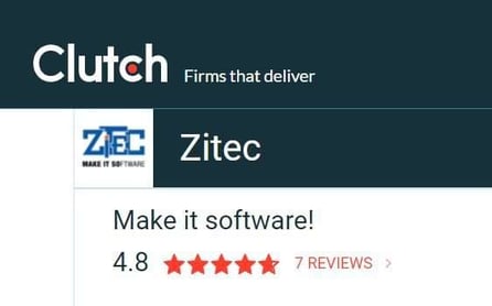 Zitec profile and ranking on Clutch.