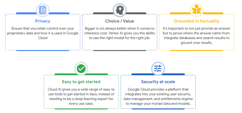 optimization-google-services