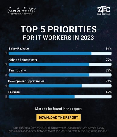 top-5-priorities (2)